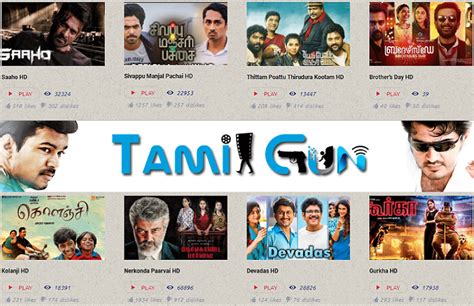 tamiiyogi|Watch Tamil Movies Online 